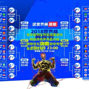 体彩排列五开奖结果查询：梅西劳塔罗双星闪耀 阿根廷友谊赛轻取安哥拉展露冠军相